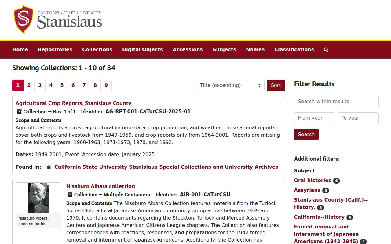Stanislaus County previous residents Stanislaus State archival collections